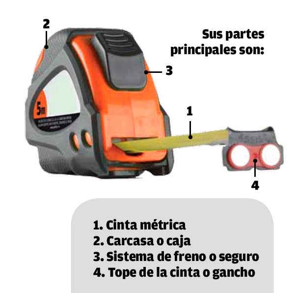 Pef estrecho clima Flexómetro: ¿Qué es y cómo utilizarlo en los trabajos topográficos? -  Villner - Equipos e Instrumentos Topográficos en Chile